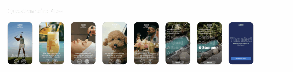 Can Loyalty Still Exist? Rethinking Rewards for the TikTok Generation 2 wyndham flow