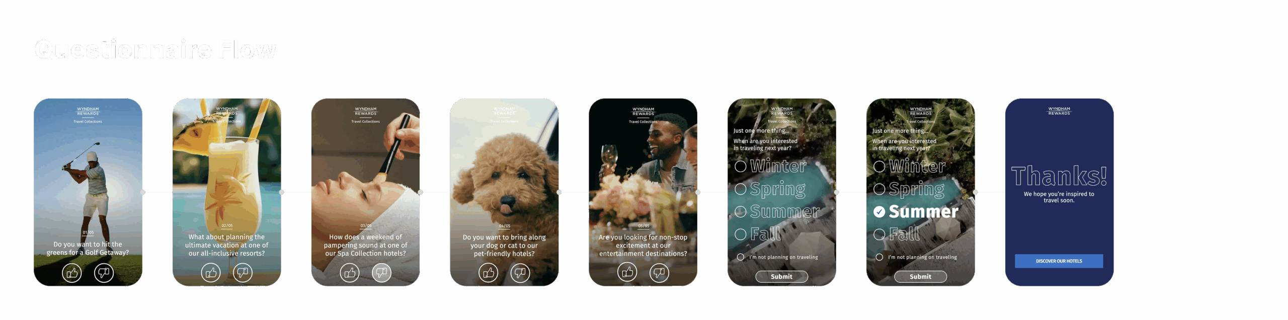 How Wyndham Boosted Email CTR by 75% and Achieved a 66.7% Survey Completion Rate with Personalized Year-End Recap Videos 2 questionnaire flow scaled