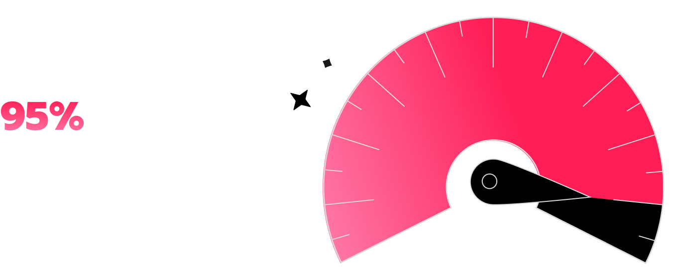 How Boehringer Ingelheim Launched & Scaled "Vetsperity" Loyalty Program 3 engagement