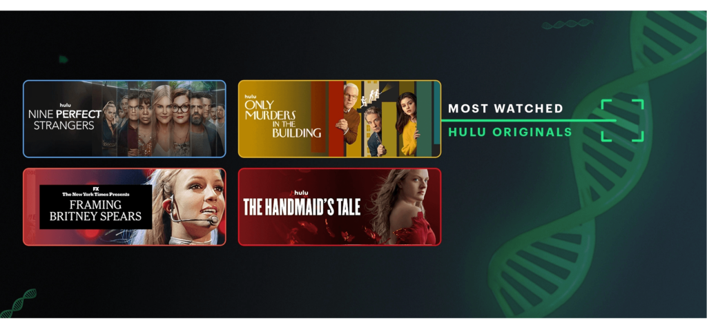 How Our Personalized Video Technology Can Help OTT Companies Drive Subscriber Retention