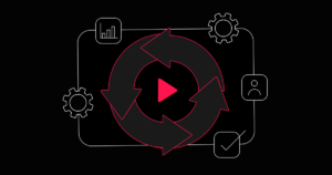 21 blings turning business processes into interactive video