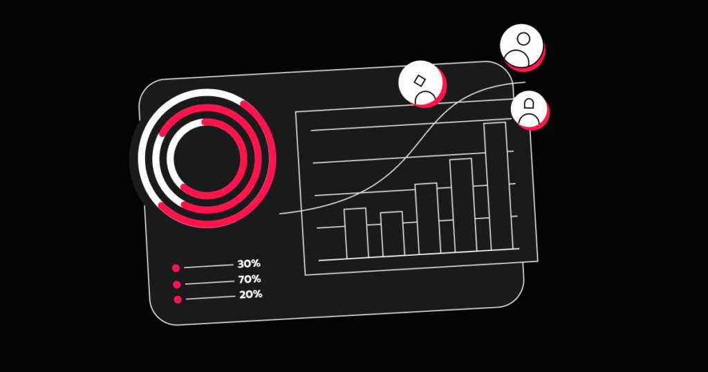 Customer Loyalty Analytics Your 8 Must Measure Metrics