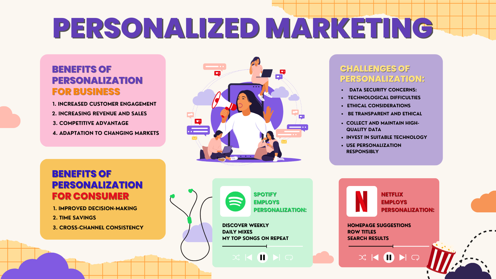 Personalized Video Platforms