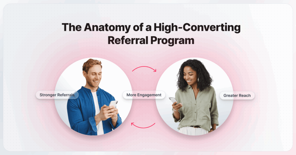 high converting referral programs
