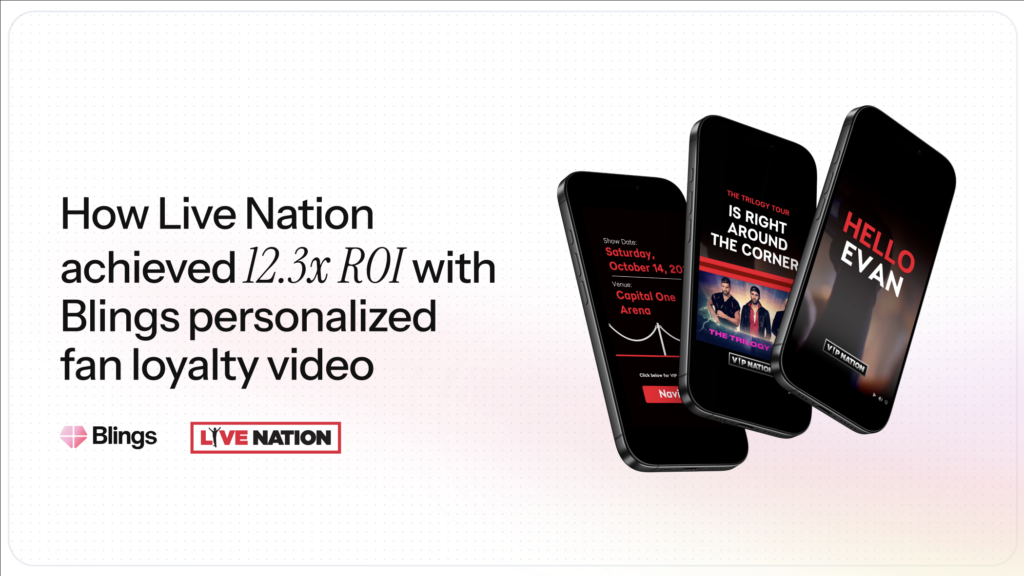 Case study cover image reading How Live Nation achieved 12.3x ROI with Blings personalized fan loyalty video, featuring three smartphones displaying personalized concert video messages with the Blings and Live Nation logos