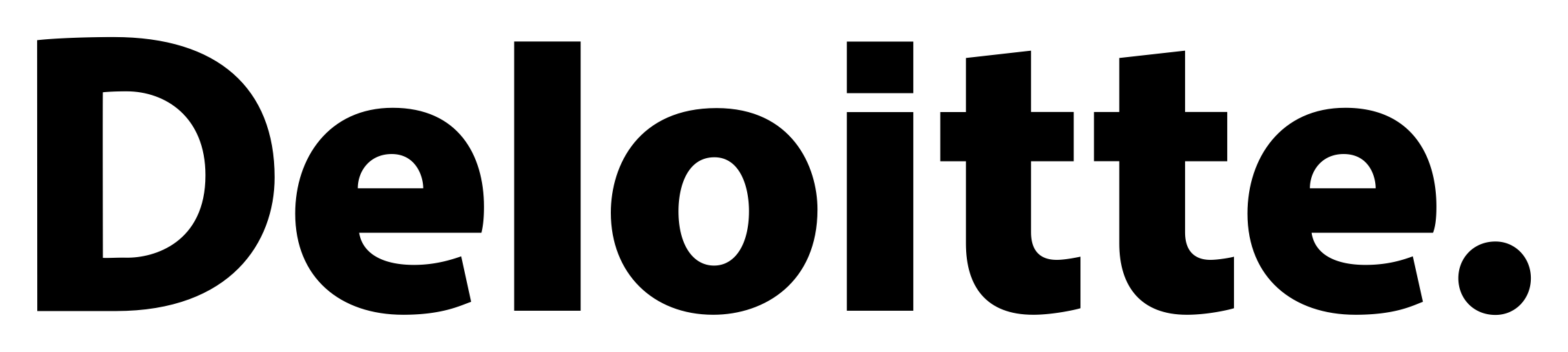 Integrations