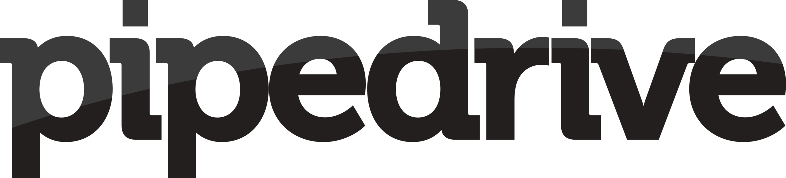 Integrations