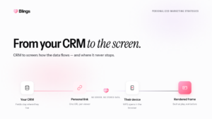 Blog cover with the heading from your CRM to the screen, illustrating a CRM to video pipeline on a light background.