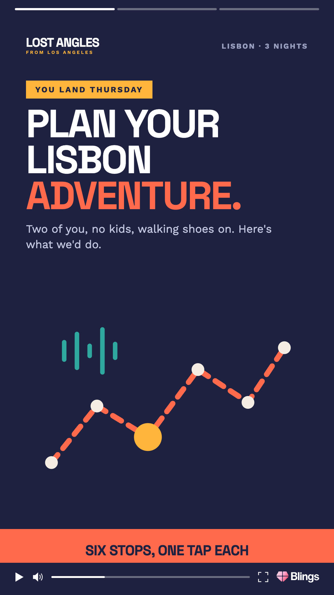 Personalized video frame for a travel service inviting the viewer to plan their Lisbon adventure, with a line chart on a navy background.