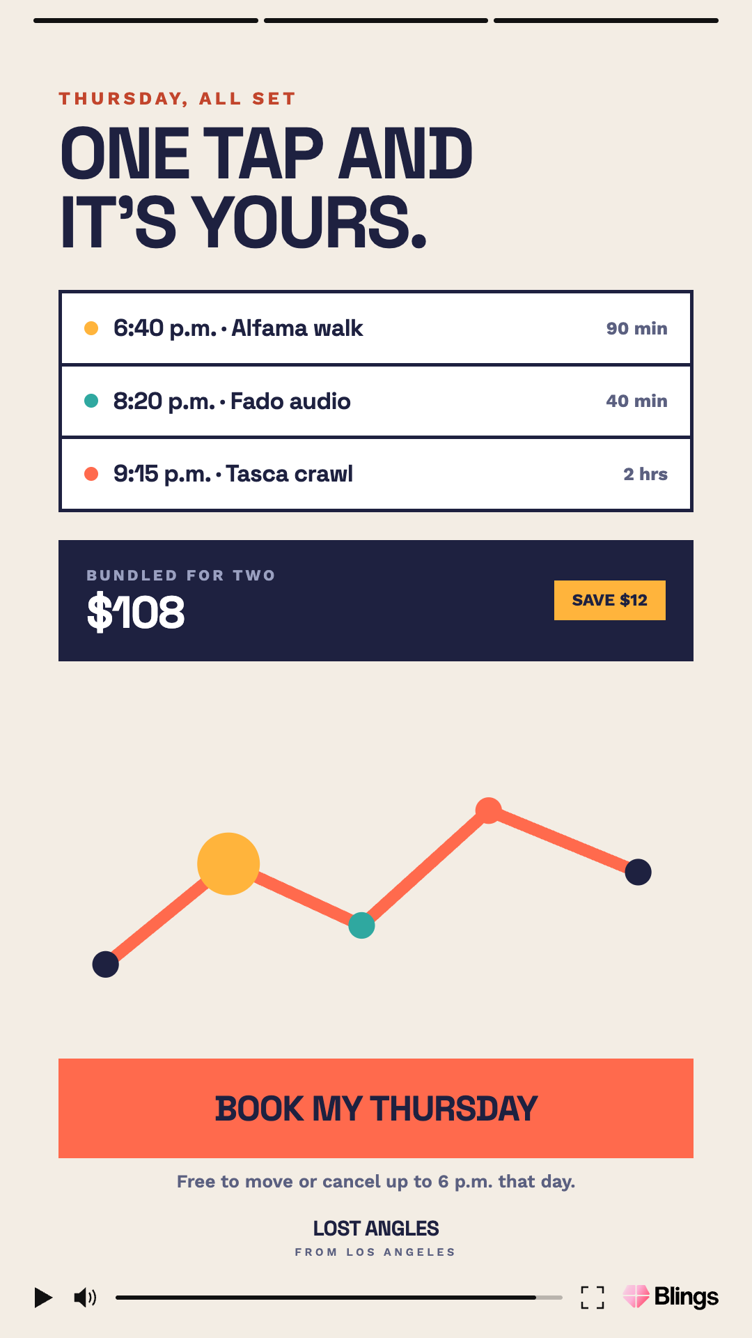 Personalized video frame for a travel service with the headline one tap and it's yours and a plan summary with a line chart.