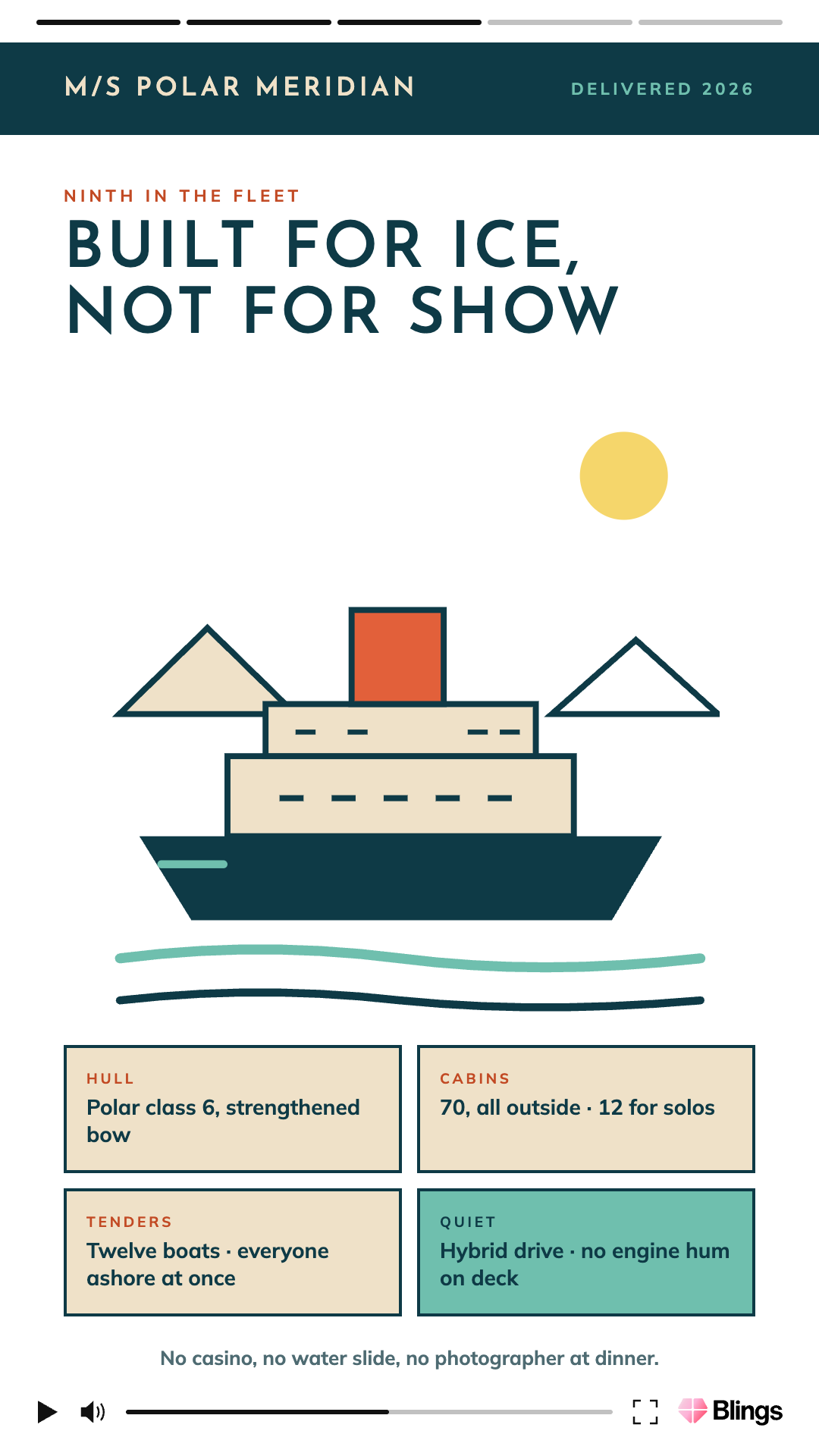 Personalized video frame for the Meridian cruise line describing the expedition ship with the headline built for ice, not for show and an illustrated vessel.