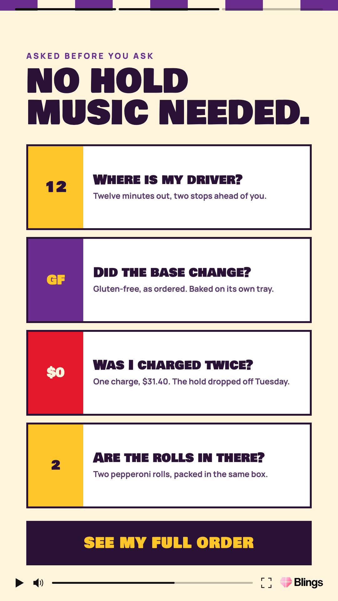 pizza castle order 02 answers