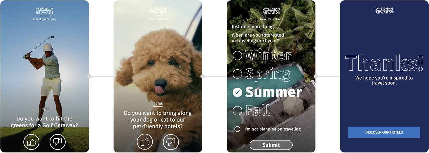 How Wyndham boosted email CTR by 75% and achieved a 66.7% survey completion rate with personalized year-end recap videos 1 whydam screens